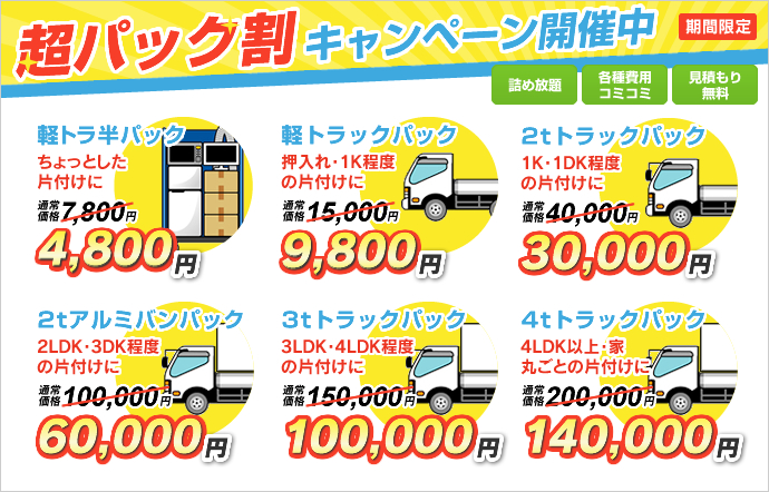 キャンペーン超パック割5,000円詰め込みパックがお得！